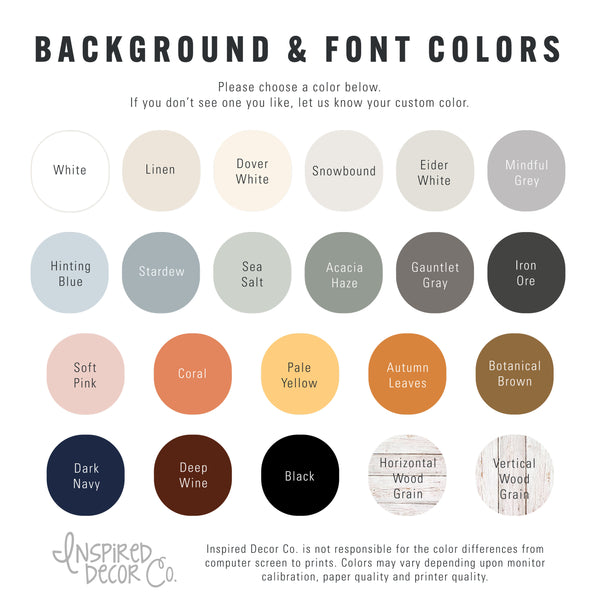 Kitchen Conversions Chart